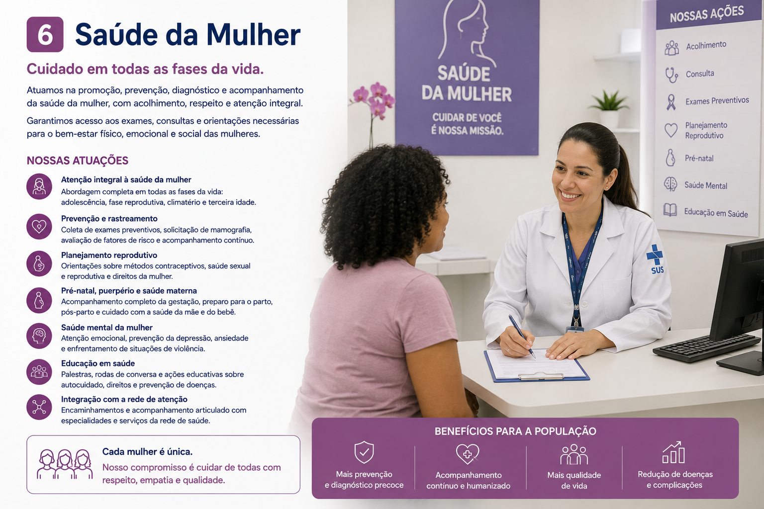 Saúde da Mulher