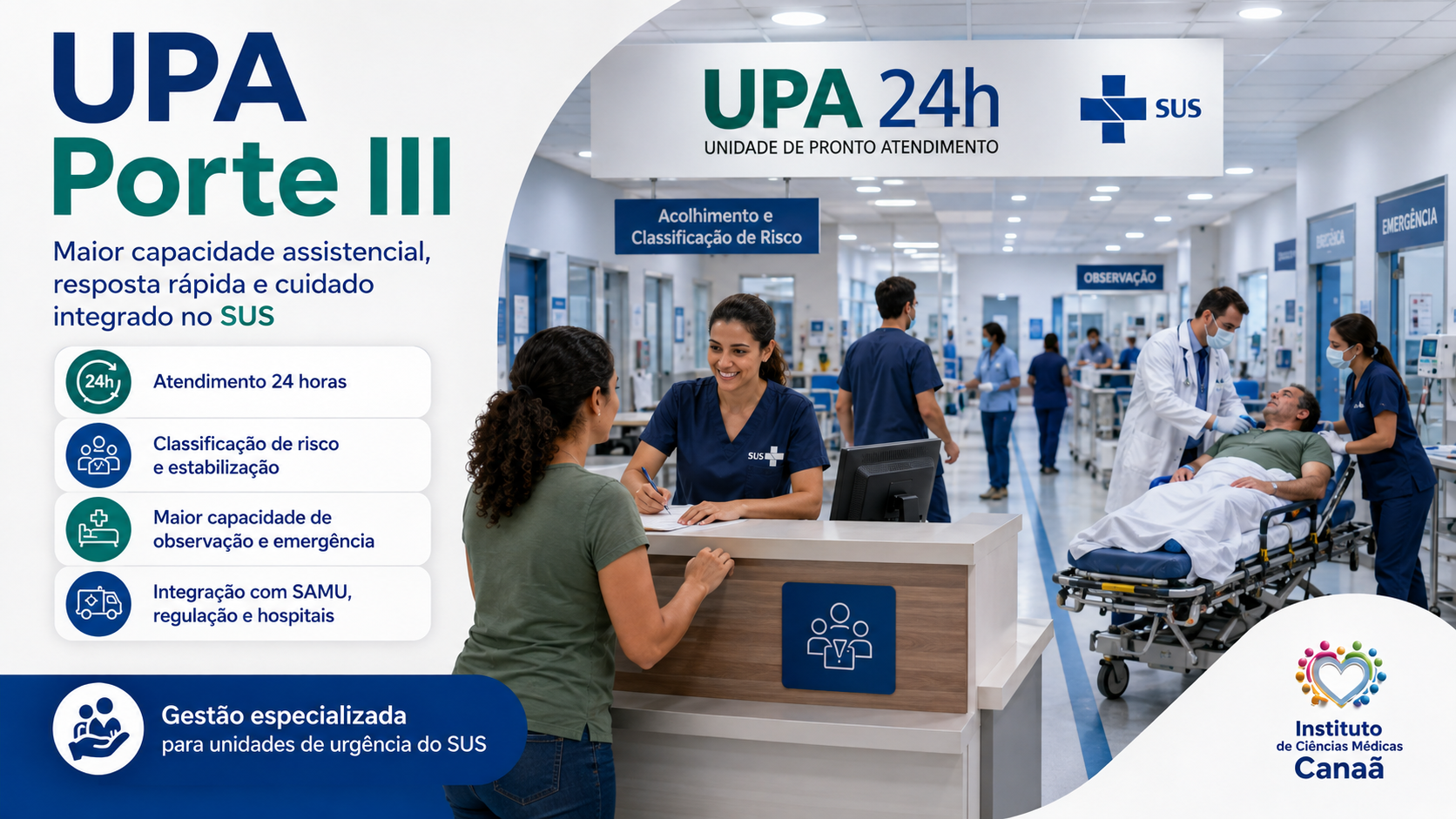 Gestão de UPA 24h — Porte III