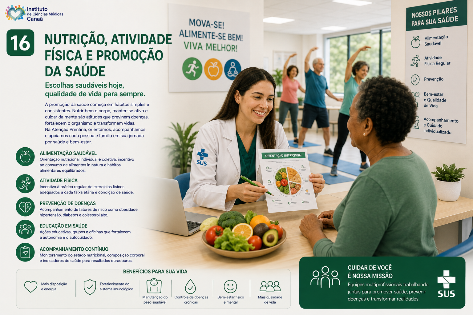 Nutrição, Atividade Física e Promoção da Saúde