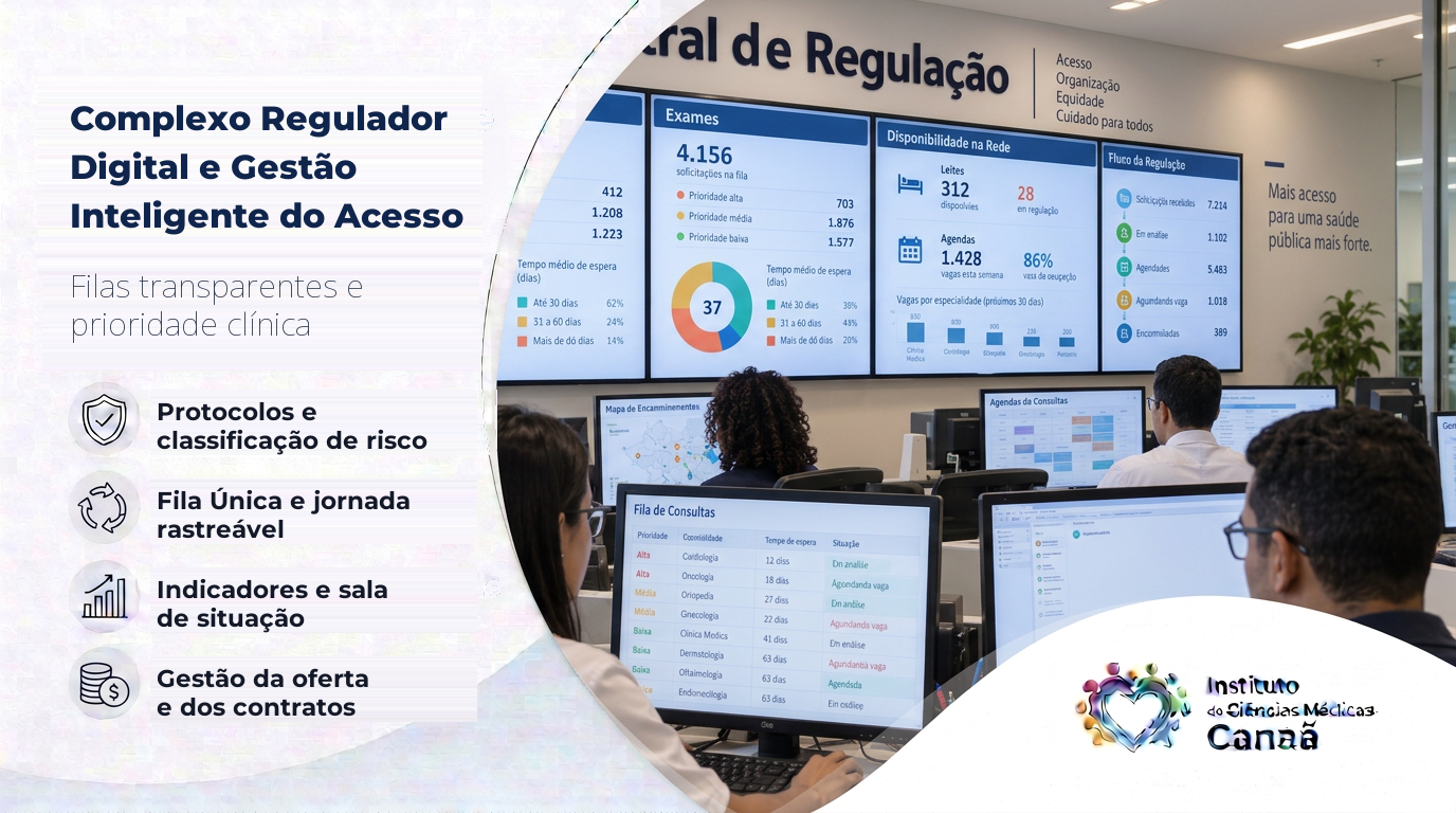 Complexo Regulador Digital e Gestão Inteligente do Acesso