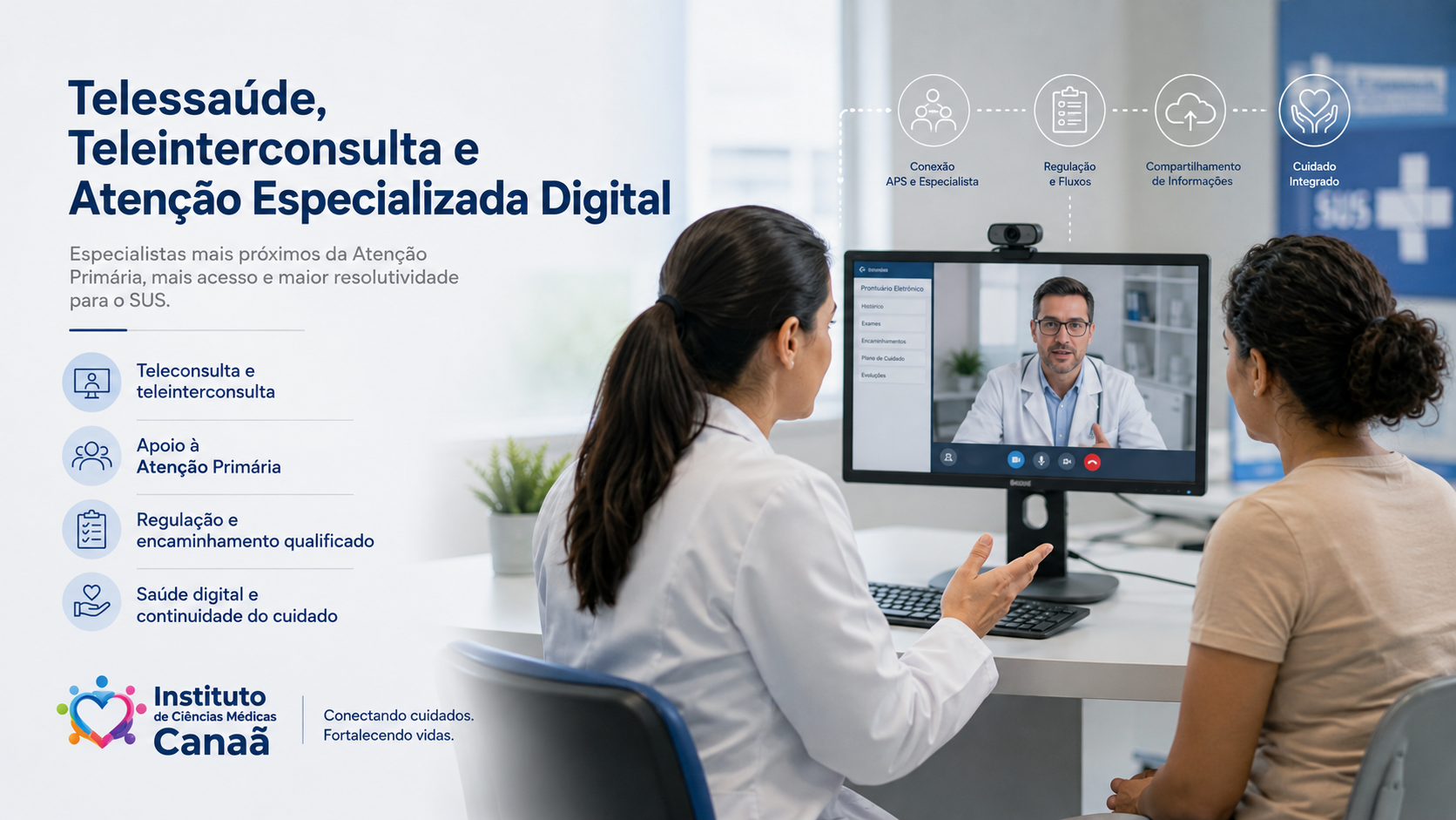 Telessaúde, Teleinterconsulta e Atenção Especializada Digital
