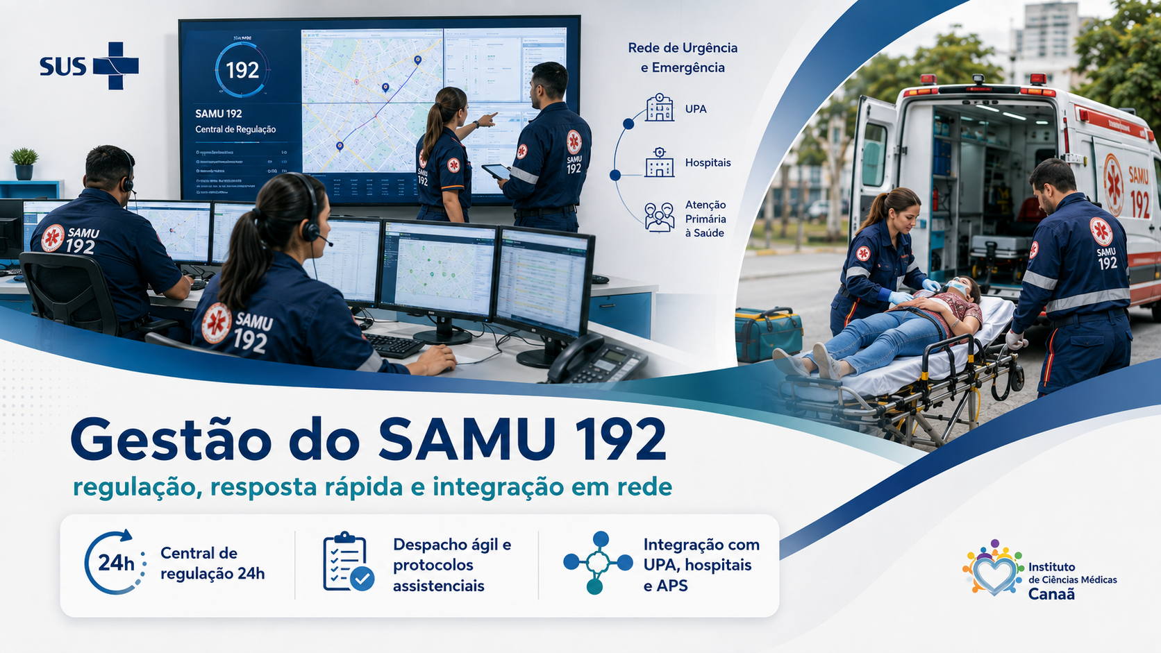 Gestão do SAMU 192