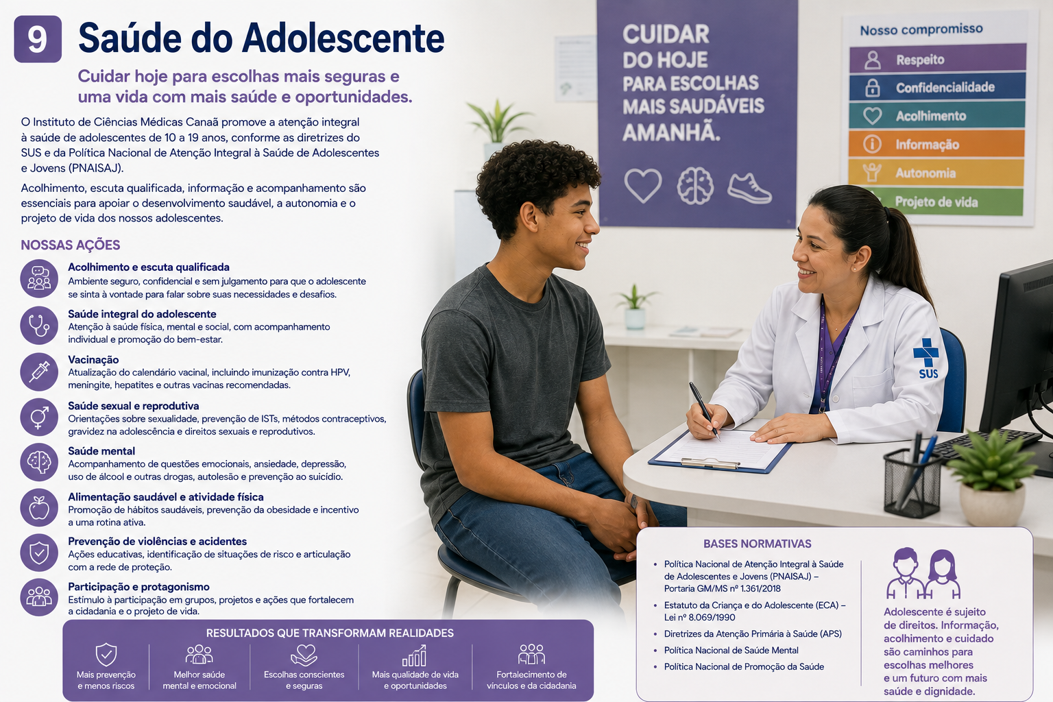 Saúde do Adolescente