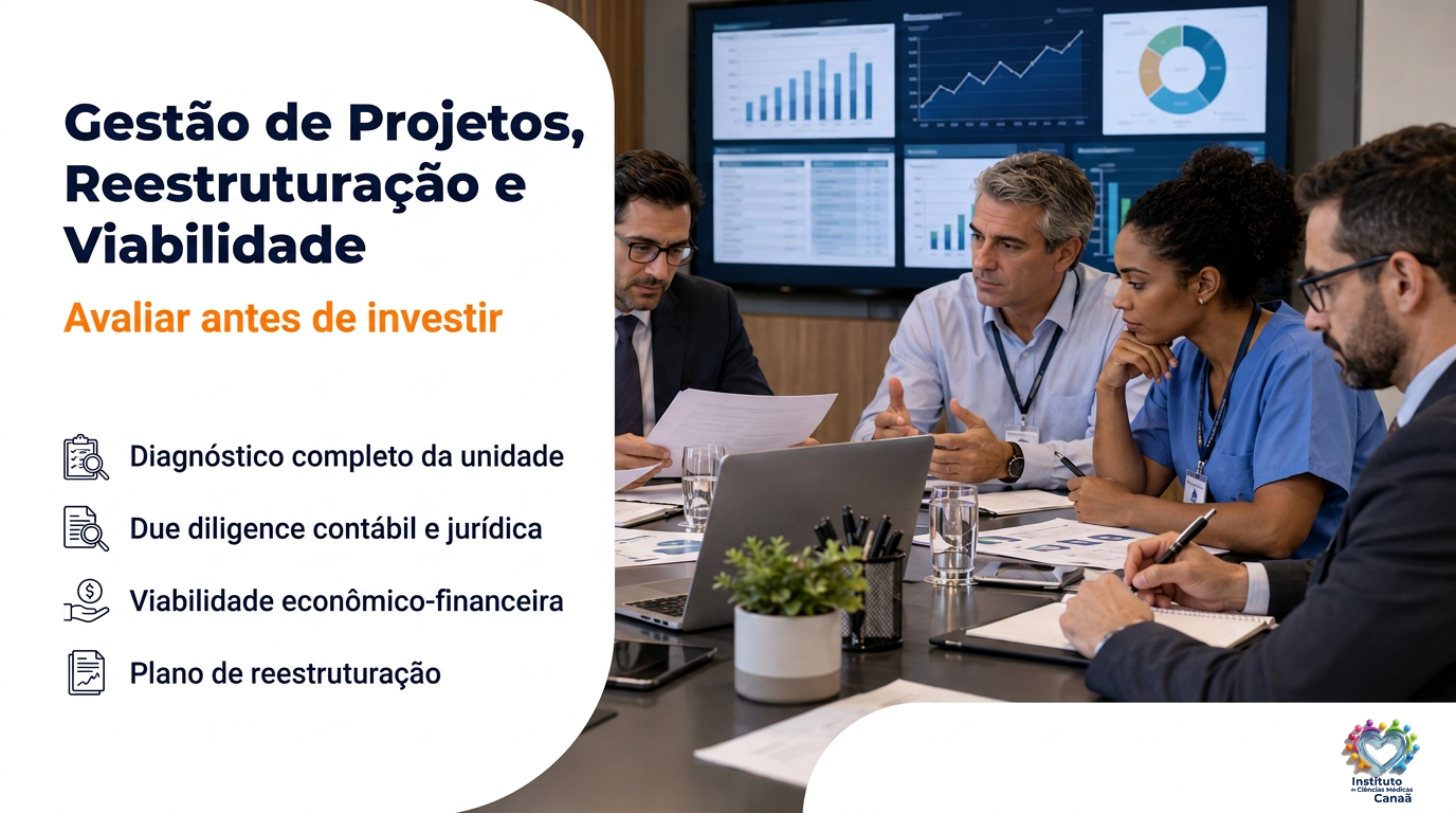 Gestão de Projetos, Reestruturação e Viabilidade de Serviços de Saúde