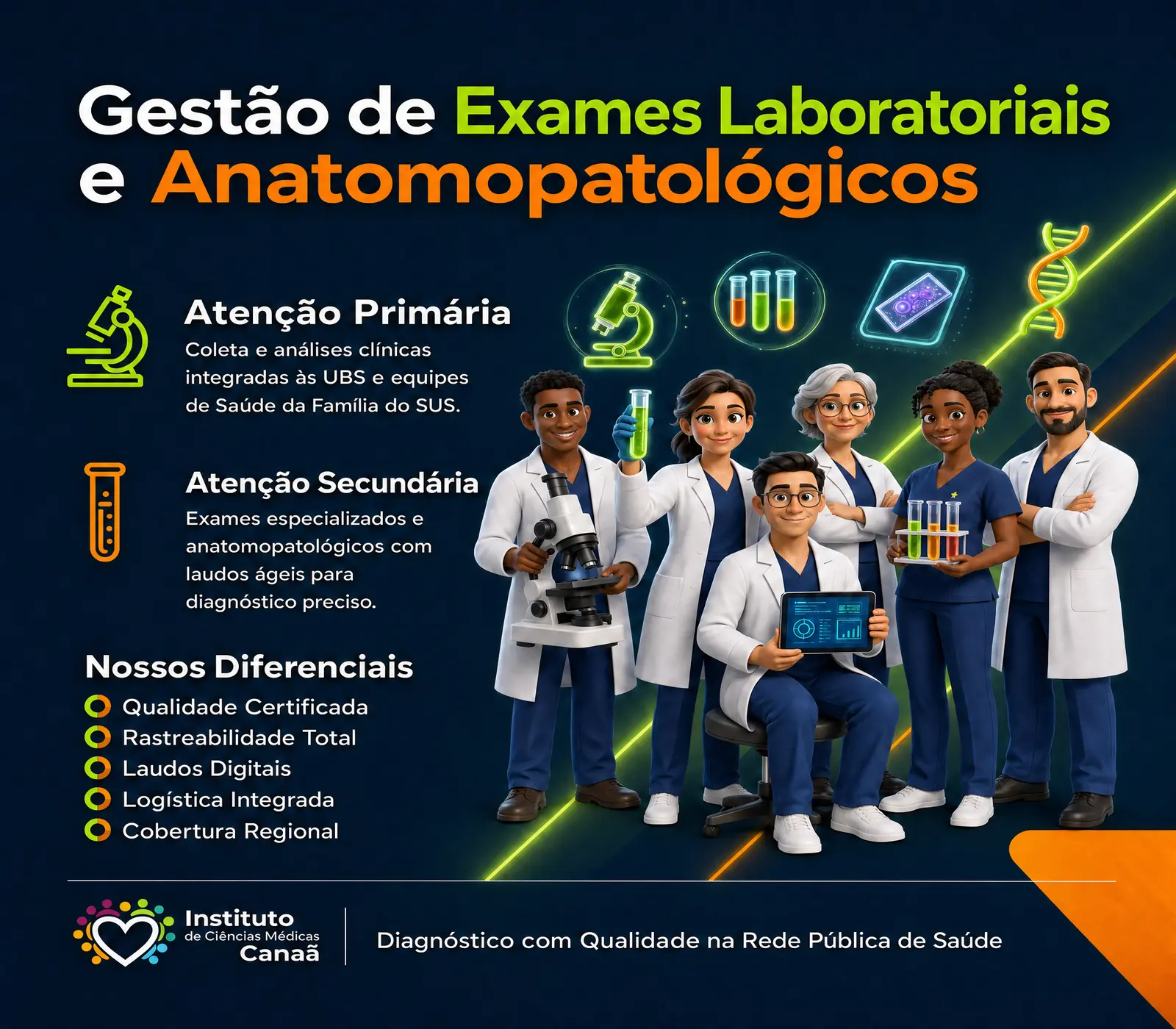 Gestão de Exames Laboratoriais e Anatomopatológicos — Diagnóstico com qualidade na rede pública de saúde