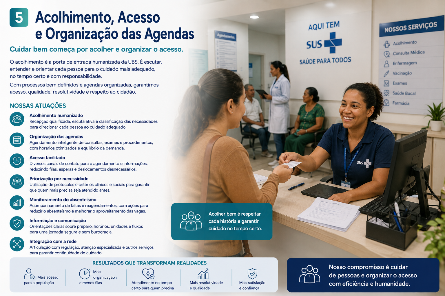 Acolhimento, acesso e organização das agendas