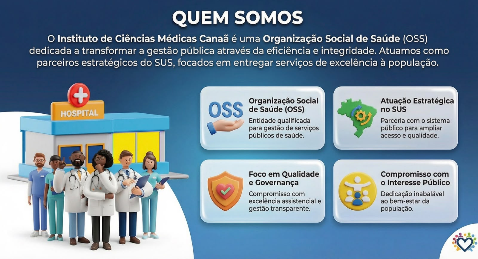 Quem Somos — Instituto de Ciências Médicas Canaã