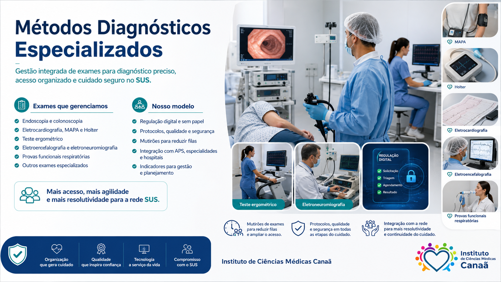 Métodos Diagnósticos Especializados